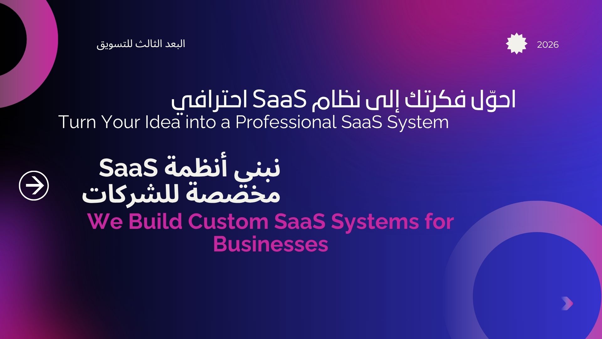 Landing page and lead system offer